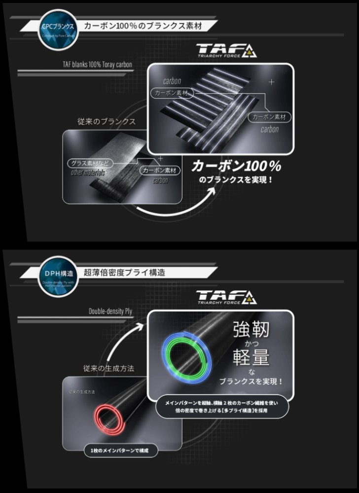 アブ ガルシア ソルティーステージ プロトタイプ シーバス XSBS-1102MH-Hira(スピニング) / シーバスロッド (OT) (SP)  【本店特別価格】 - 釣具通販 釣人館ますだ本店 ｜ がまかつ ダイワ シマノ オリムピック 特約店