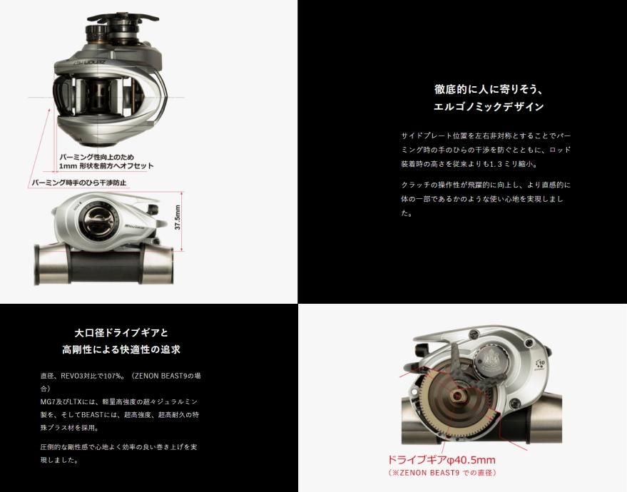 Abu Garcia アブガルシア ZENON ゼノン LTX 左 ベイトリール アブガルシア(Abu Garcia) ゼノン(ZENON) 2500MSH ☆セール特別