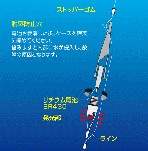 ヒロミ産業 水中ライト 点滅 #ブルー / 集魚灯 集魚ライト