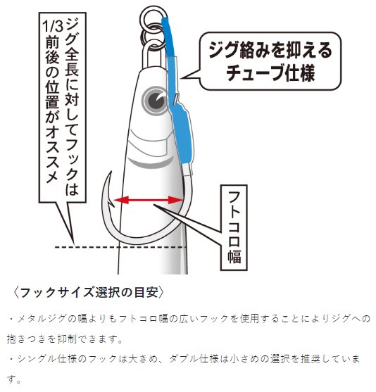 がまかつ アシストフック 陸ジグミディアム 1/0 寸法20mm PE15号