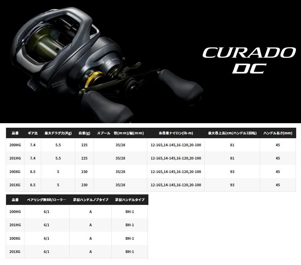 SHIMANO - 新品 SHIMANOシマノ 22 ベイトリール クラド DC 201HG 左 22クラドDCは2022年新登場の世界基準＝200番ベイトリール