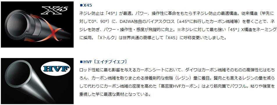 ダイワ 波濤 3-45遠投・N / 磯竿 【daiwa】【釣具】 【本店特別 ダイワ 波濤 3-45遠投・N / 磯竿 【daiwa】【釣具】 【本店特別