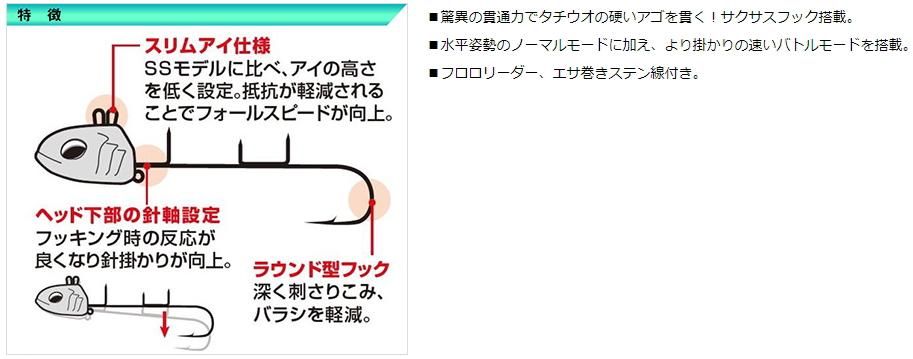 Amazon.co.jp: ダイワ 快適 船タチウオテンヤ SS 50号 6個セット