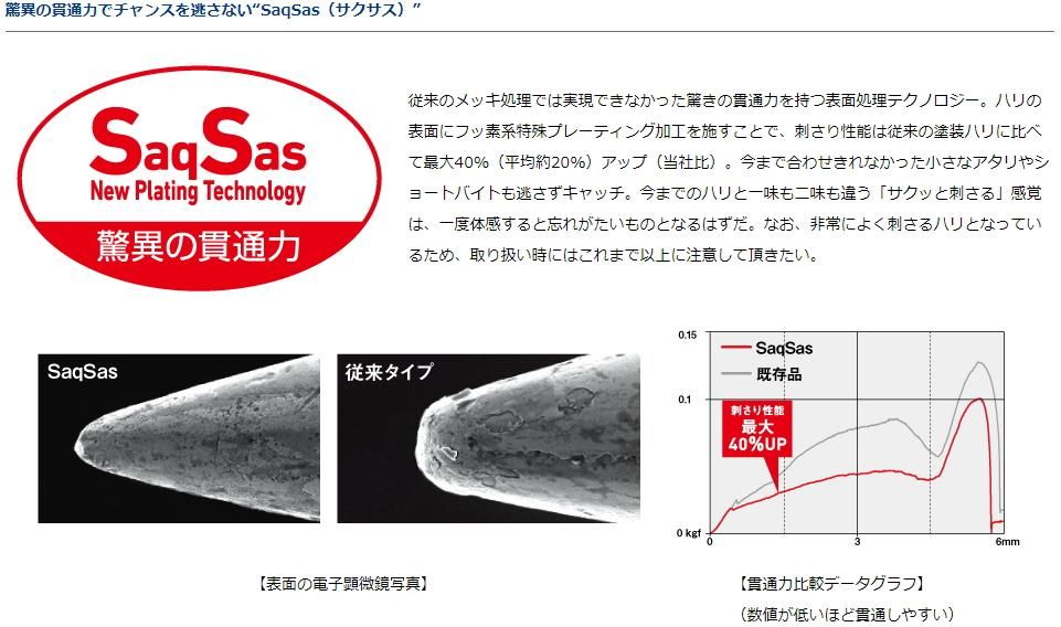 新品　Daiwa 鮎　フード付き　釣り　日除け　M 黒/オレンジ 新品 Daiwa 鮎 フード付き 釣り 日除け M 黒/オレンジ - メルカリ