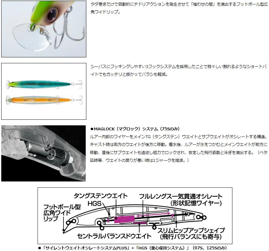 ダイワ ショアラインシャイナーZ セットアッパー 125S #アデルピンク