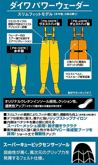 パウダー類まとめ売り VARIVAS バリバス アバニ ジギング 10×10 マックスパワーPE X8