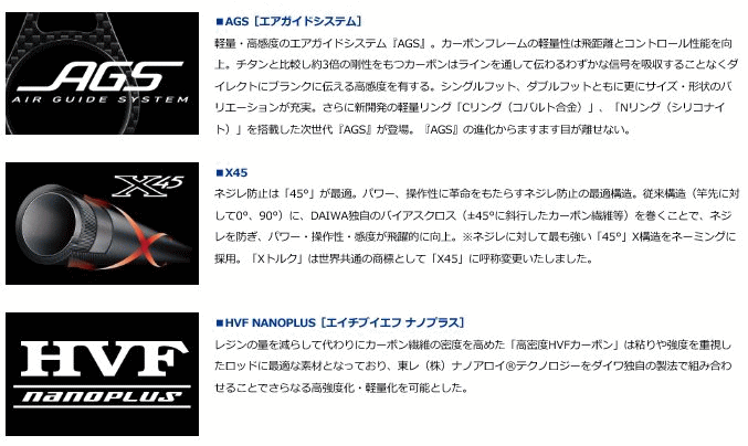 ダイワ 22 紅牙 AIR N510MB TG・N (ベイト) / 船竿 【本店特別
