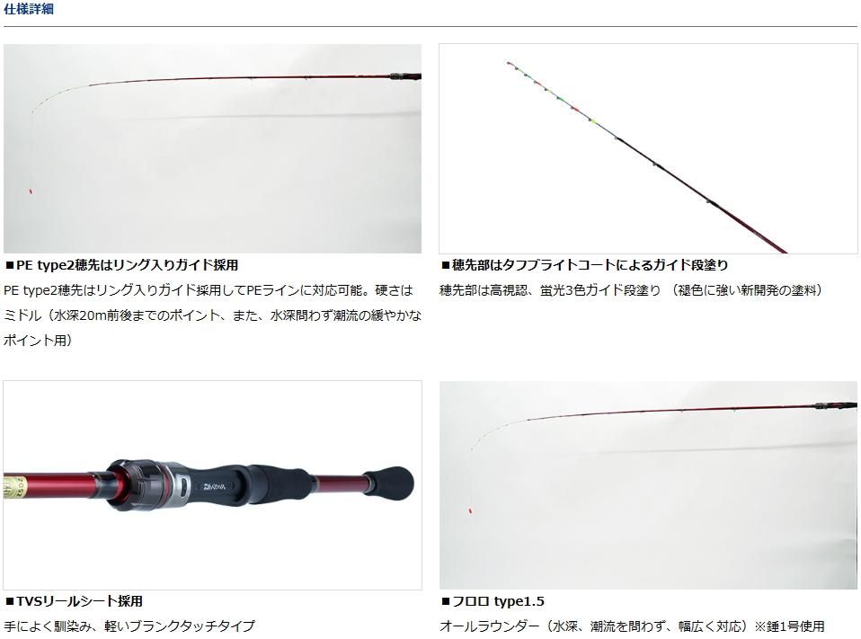 タチカワ エアー封函機 <br>TAX-18A 1台<br><br> 紛れ込む ▽268-4270 <