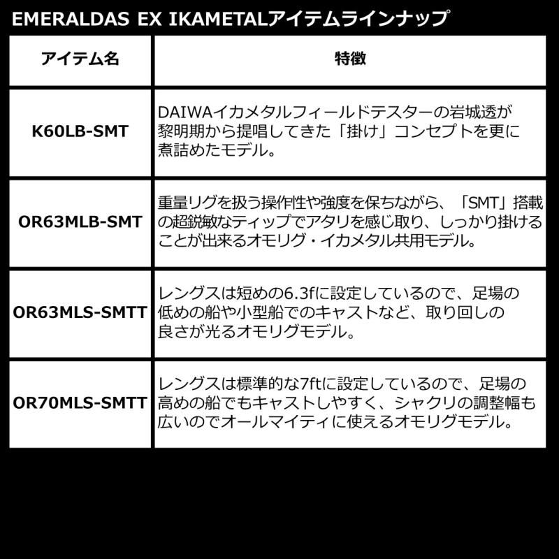 船竿 ダイワ 22 エメラルダス EX イカメタル N56ULB-SMT ベイトモデル