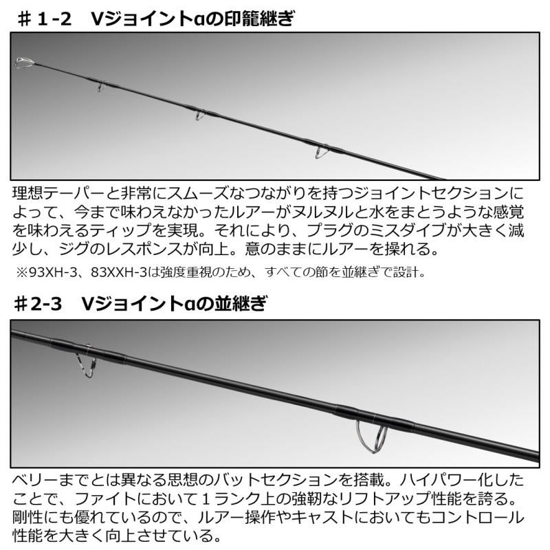 ダイワ 23 ドラッガー ブレイクスルー 93XH-3 / ショアジギング ダイワ 23 ドラッガー ブレイクスルー 93XH-3 / ショアジギング