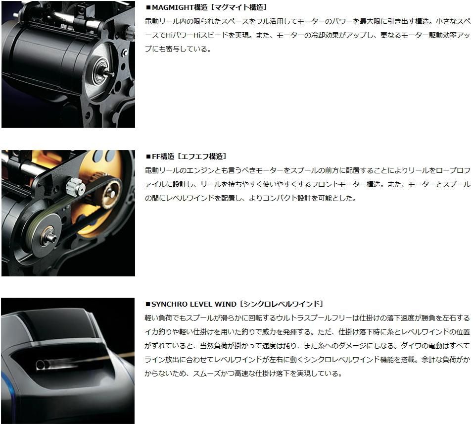ダイワ 23 レオブリッツ 右ハンドル S500JP / 電動リール (送料