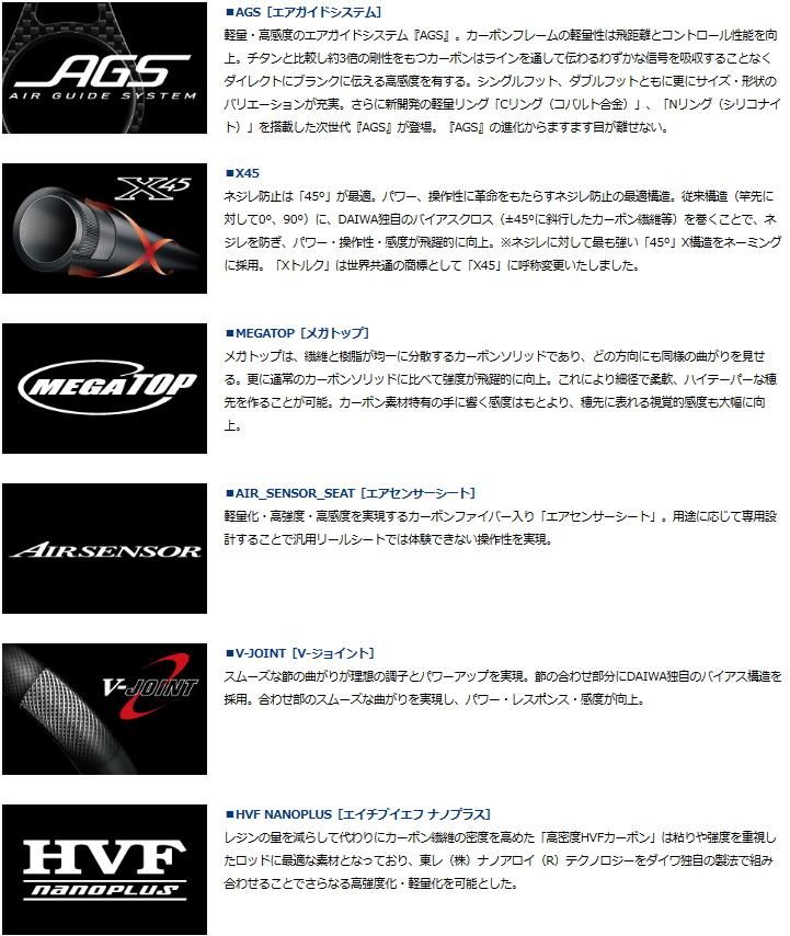 ダイワ 23 エメラルダス AIR イカメタル OR63MLB-S (ベイト ダイワ 23 エメラルダス AIR イカメタル OR63MLB-S (ベイト