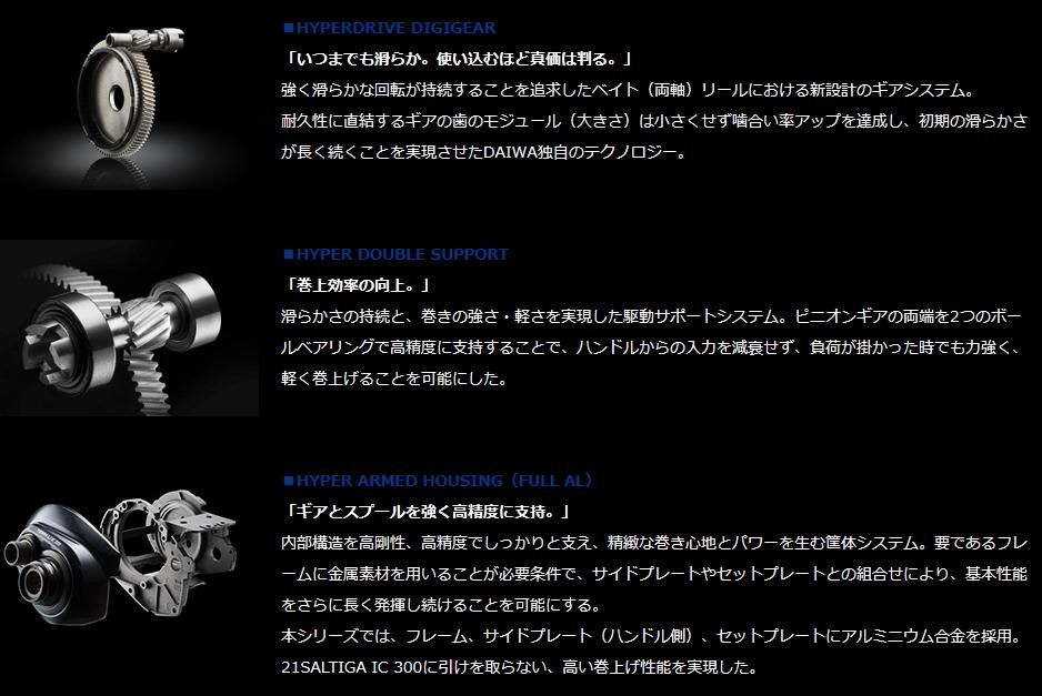 ダイワ 23 ティエラ LJ IC 200HL 左ハンドル / リール / daiwa ダイワ 23 ティエラ LJ IC 200HL 左ハンドル / リール / daiwa