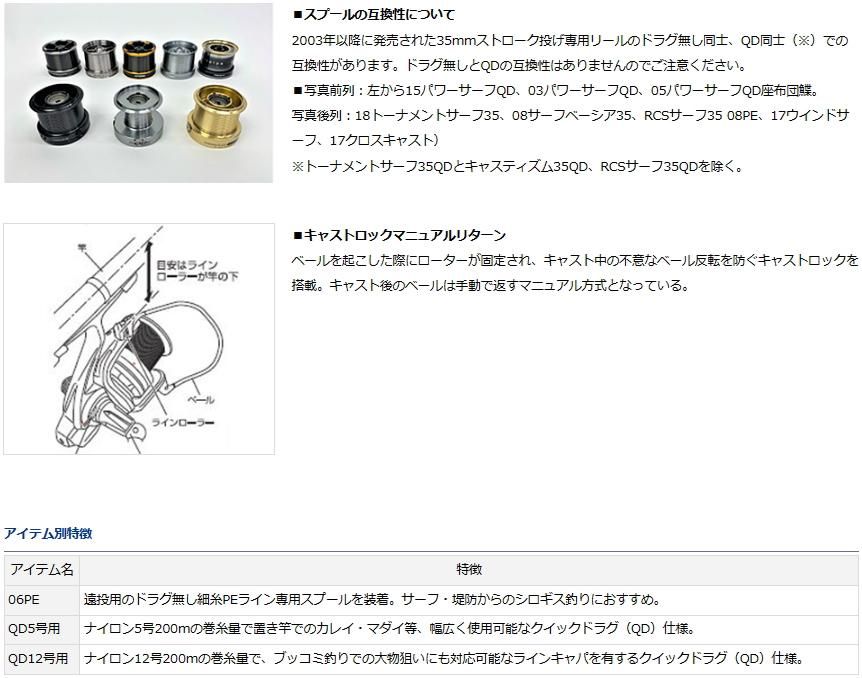 リール DAIWA LONGBEAM 35 06PE ダイワ ロングビーム 35 06PE 23年モデル - 釣具のポイント