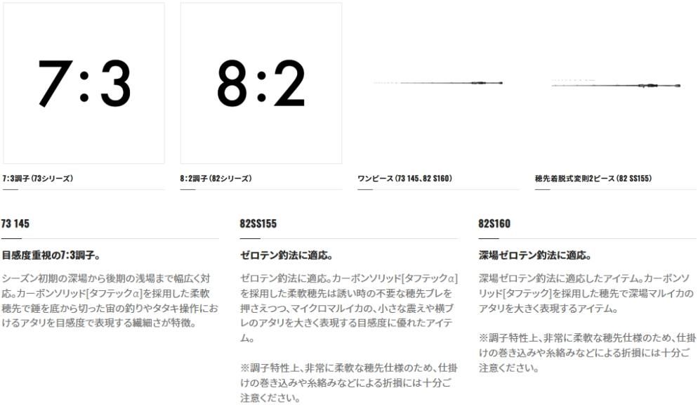 シマノ 23 バイオインパクト マルイカ 73 145 (ベイト) / 船竿 シマノ 23 バイオインパクト マルイカ 73 145 (ベイト) / 船竿