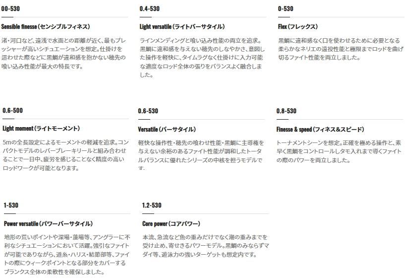シマノ 23 鱗海 りんかい マスターチューン 1-530 / 磯竿 チヌ竿 シマノ 23 鱗海 りんかい マスターチューン 1-530 / 磯竿 チヌ竿
