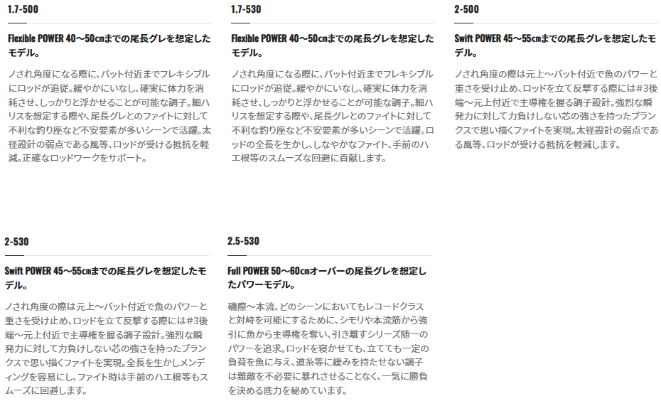 シマノ 23 マスターチューン 尾長 1.7-530 / 磯竿 【本店特別価格】 - 釣具通販 釣人館ますだ本店 | がまかつ ダイワ シマノ オリムピック 特約店