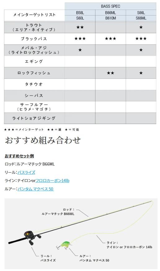シマノ 23 ルアーマチック B66ML ベイトモデル / バスロッド シマノ 23 ルアーマチック B66ML ベイトモデル / バスロッド