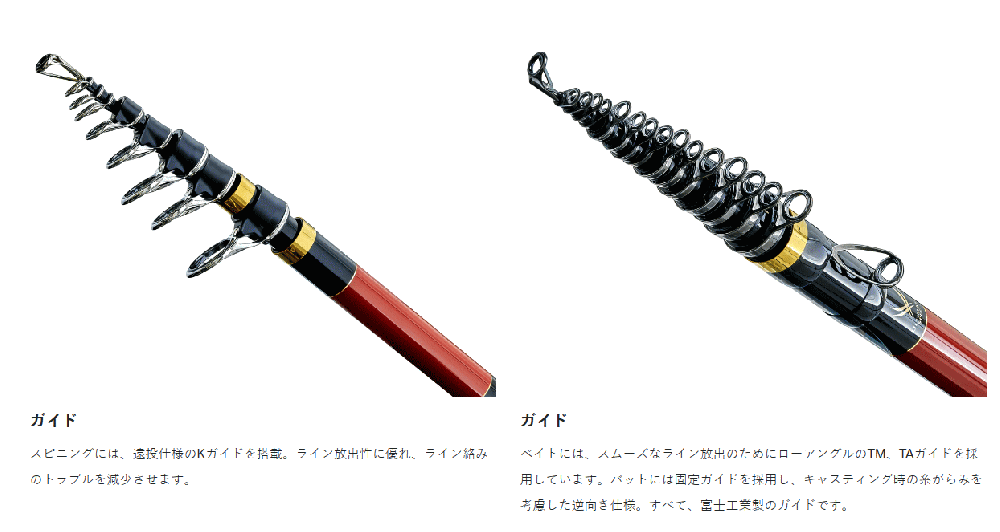 パターン ガマカツ がま投げスーパーキャスティング30号-400