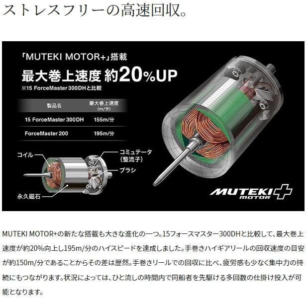 シマノ 23 フォースマスター 200DH (右巻き・ダブルハンドル
