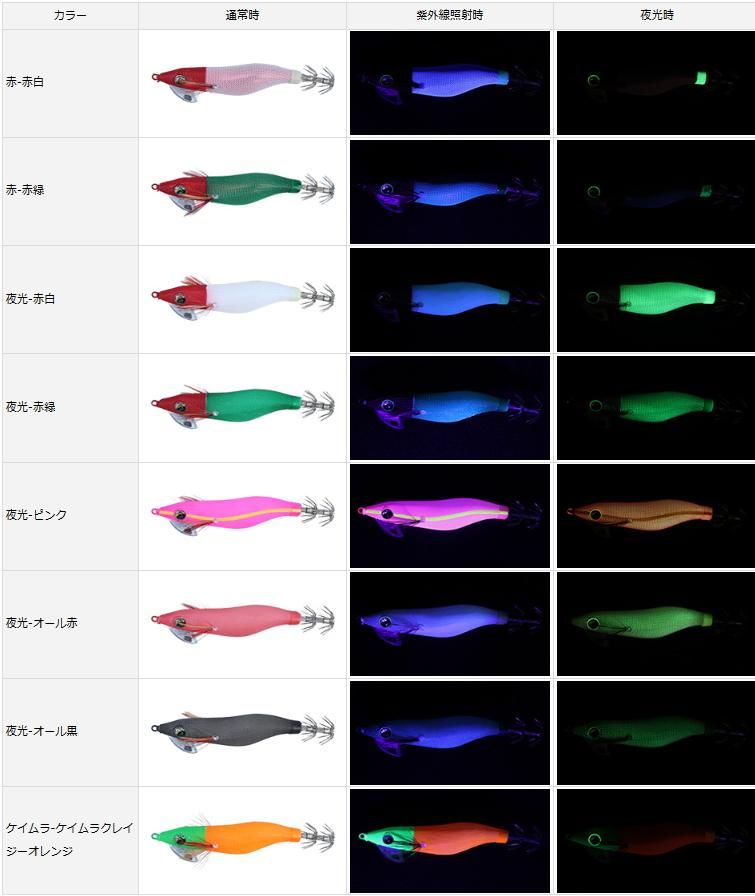 ダイワ餌木 DAIWA（釣り） ダイワ 餌木プラスシンカー Zn 1.0g / エギング