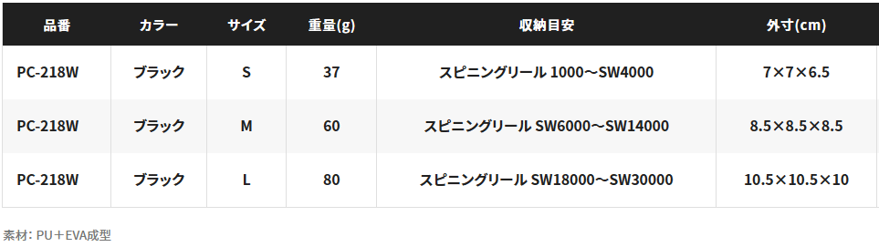 シマノ セミハードスプールガード PC-218W ブラック Sサイズ 【本店