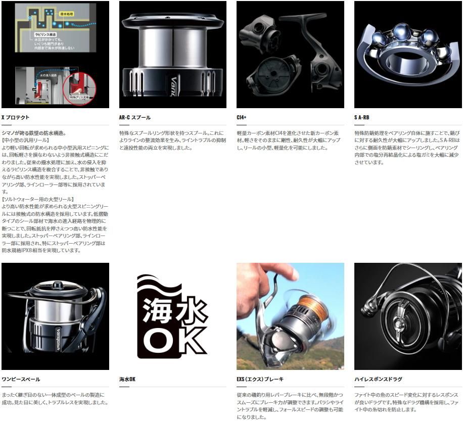 シマノ(SHIMANO) スピニングリール 23 ハイパーフォース LB C2000MDH