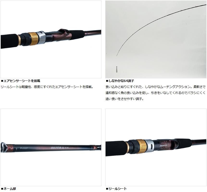 ダイワ アナリスター 64 80-265・Q 23年モデル - 釣具のポイント