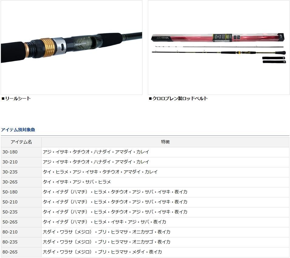 ブランド一覧 | ワールド オンラインストア アナリスター 23 ダイワ 73 【daiwa 【釣具】 船竿 / 50-210・Q ダイワ