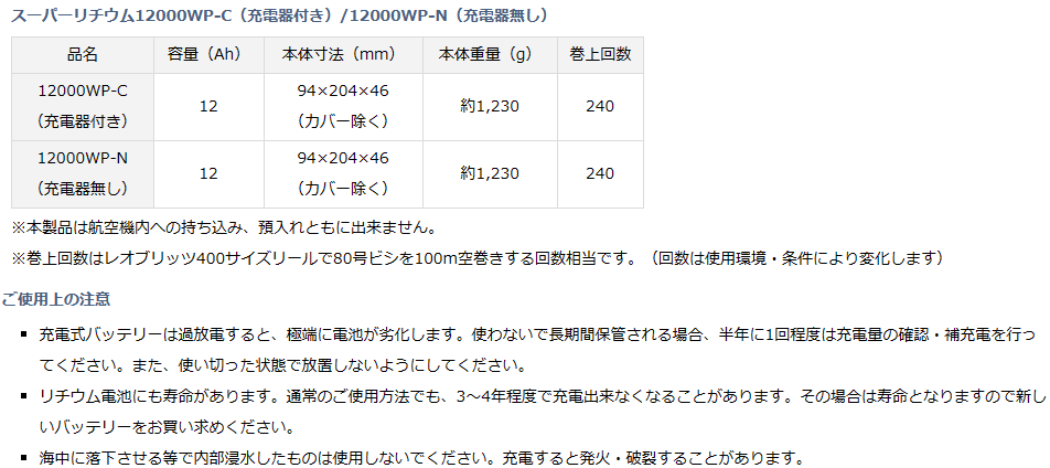 ダイワ バッテリー スーパーリチウム12000WP-N(充電器無し