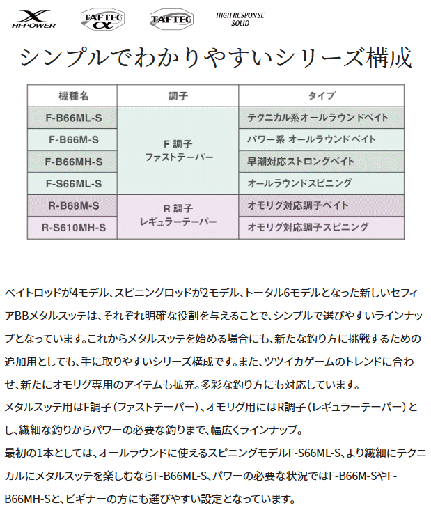 シマノ 23 セフィア BB メタルスッテ F-S66ML-S (スピニングモデル