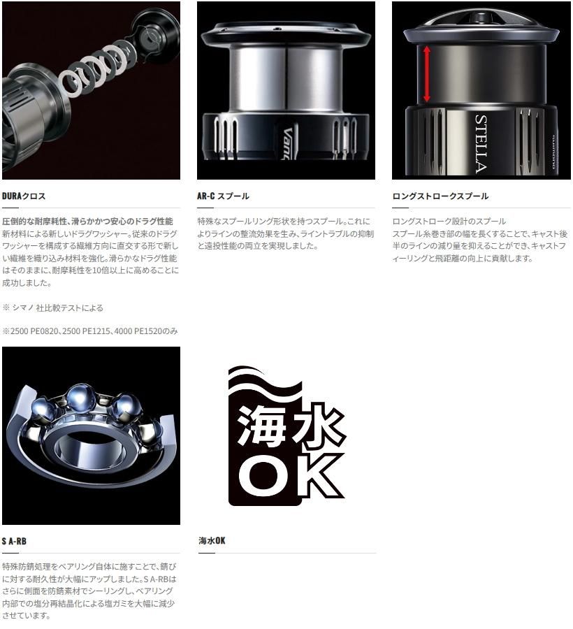 SHIMANO 夢屋ライトウェイトカスタムスプール【C2000N2010