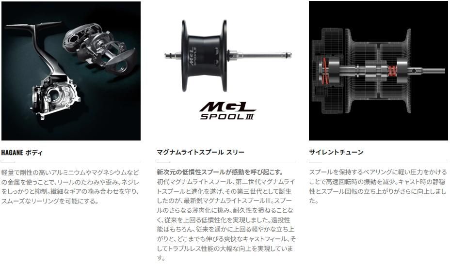 美シマノ 見れ 23カルカッタコンクエスト BFS HG 右巻き ENXQRYDN 美シマノ 見れ 23カルカッタコンクエスト BFS HG 右巻き ENXQRYDN
