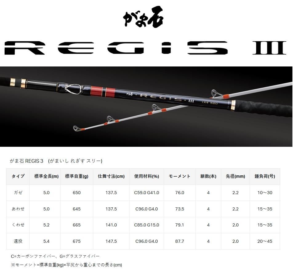 がまかつ がま石 レギス3 くわせ 5.2m / 磯竿 石鯛竿 gamakatsu がまかつ がま石 レギス3 くわせ 5.2m / 磯竿 石鯛竿 gamakatsu