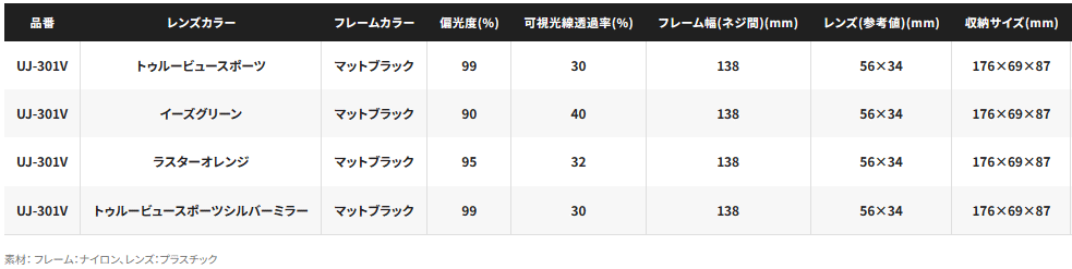 シマノ 偏光グラス STL301 ラスターオレンジ/マットブラック UJ-301V