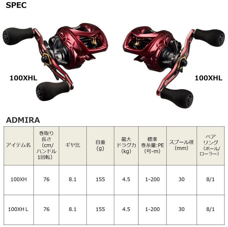 ダイワ 23 アドミラ 100XH(右ハンドル) / ベイトリール (送料