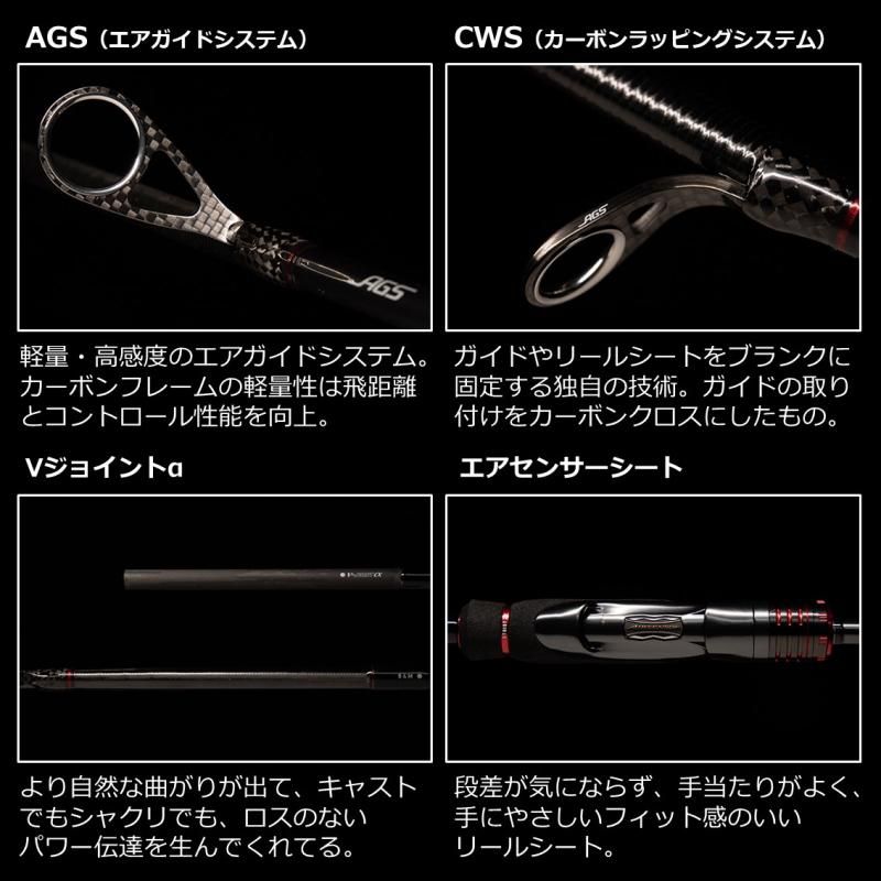 ダイワ エメラルダス ストイスト RT (アウトガイドモデル) 79MLM ダイワ エメラルダス ストイスト RT (アウトガイドモデル) 79MLM