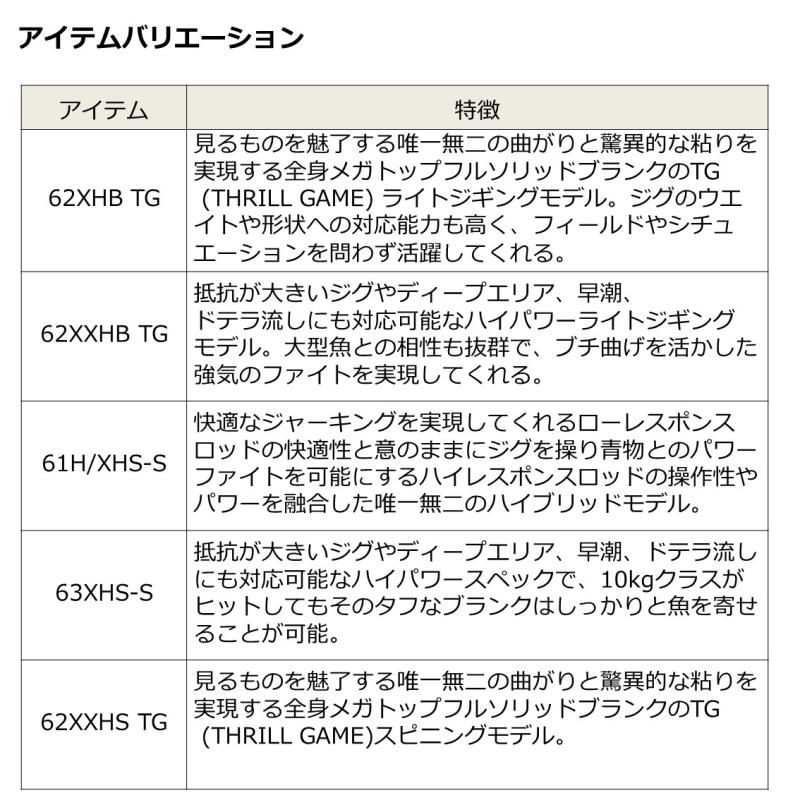 ダイワ ソルティガLJ 61H-XHS-S 楽天市場】ダイワ 22 ソルティガLJ 61H/XHS-S (ライトジギング