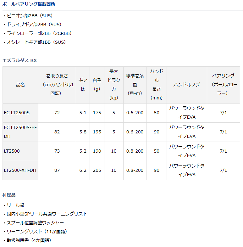 ダイワ 23 エメラルダス RX FC LT2500S-H-DH / スピニングリール (送料