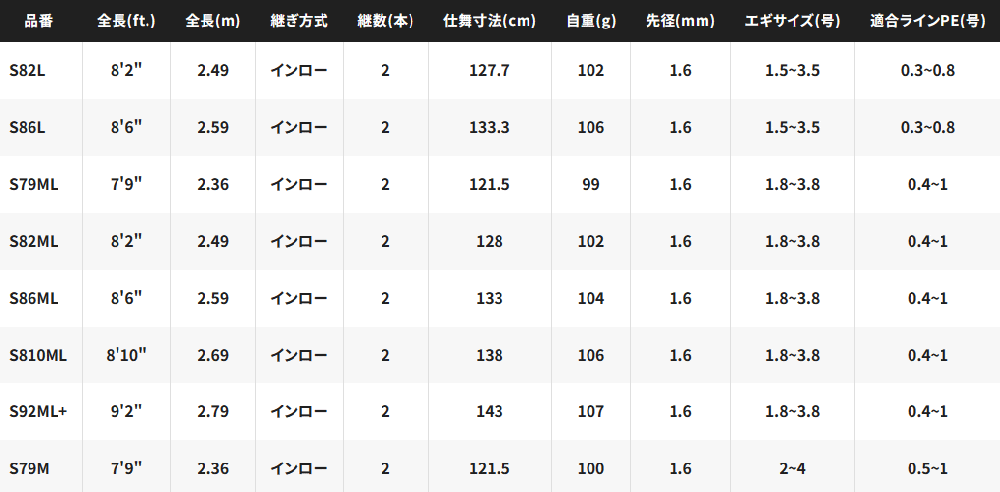 シマノ セフィア エクスチューン S90M / エギングロッド シマノ セフィア エクスチューン S90M / エギングロッド