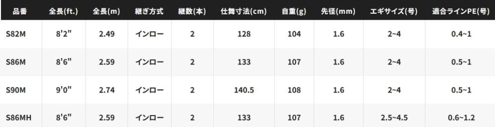 シマノ セフィア エクスチューン S90M / エギングロッド シマノ セフィア エクスチューン S90M / エギングロッド
