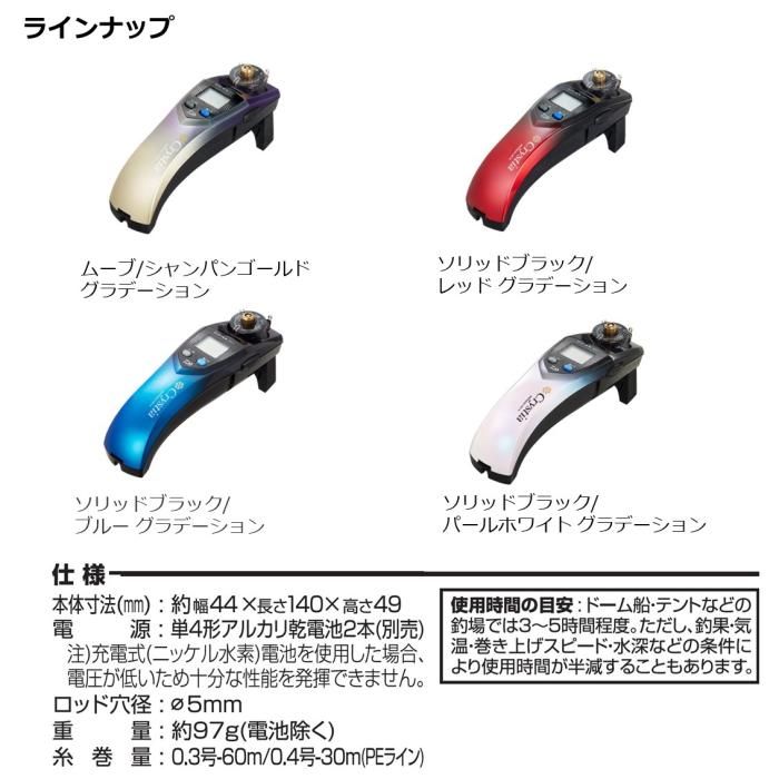 期間限定値下げ　CRTR+ ワカサギリール 2個セット　クリスティア 期間限定値下げCRTR+ ワカサギリール 2個セットクリスティア