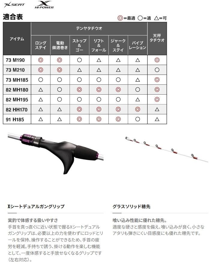 シマノ サーベルマスター TT 73 M210 / 船竿 / shimano 【本店