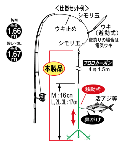 がまかつ お墨付き アオリイカ仕掛 はねあげ式 IK-103 3Lサイズ