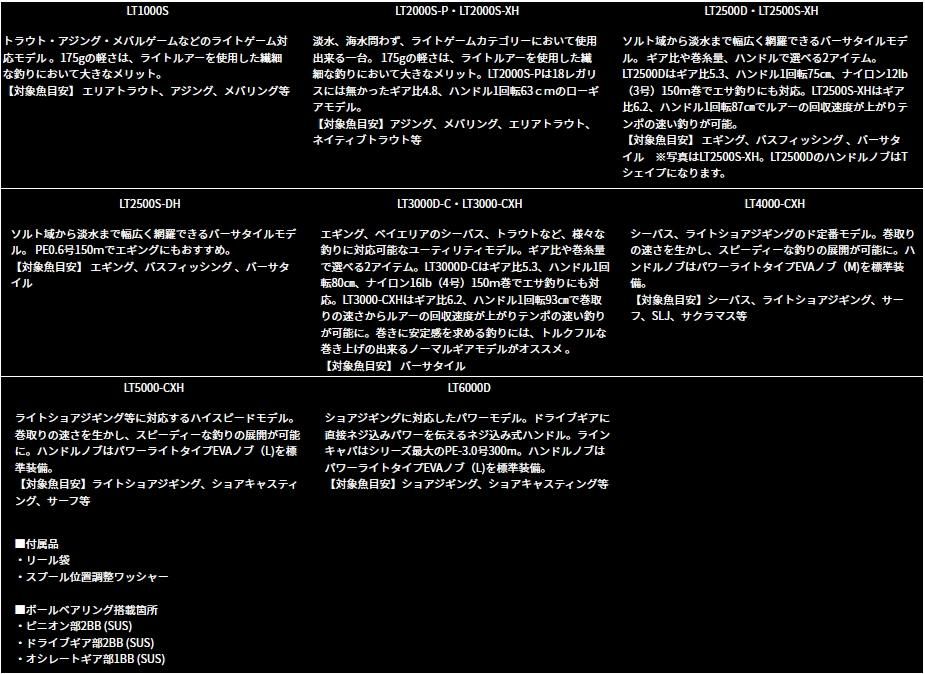 ダイワ 23レガリス LT3000D-C ダイワ 23 レガリス LT3000D-C | リール,スピニングリール