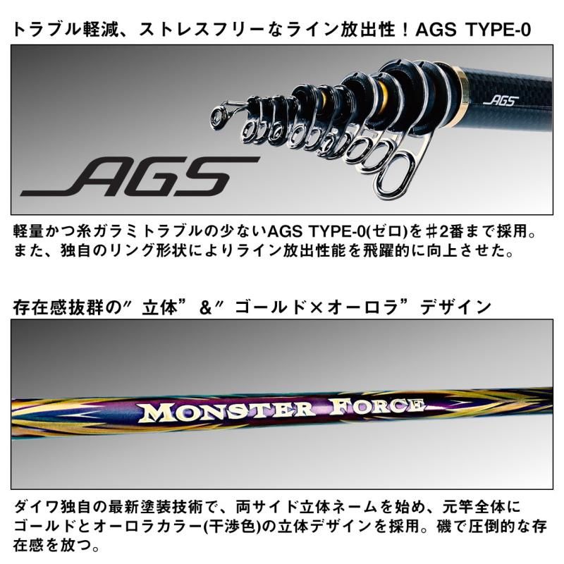 ダイワ 磯竿 モンスターフォース(MONSTER FORCE)AGS 尾長H50