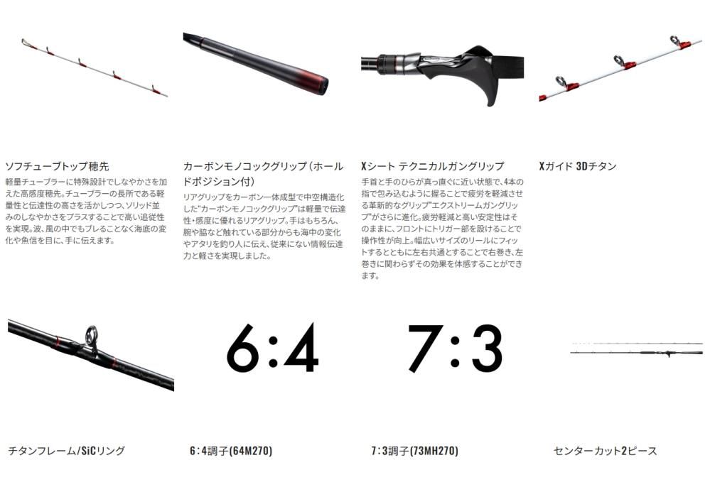 シマノ　23バイオインパクト　ヒラメ　73MH270 船竿 シマノ 23 バイオインパクト ヒラメ 73MH270 / shimano 【本店