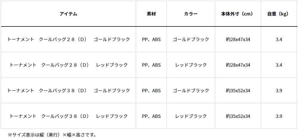 ダイワ トーナメント クールバッグ(D) 28(D) ゴールドブラック ダイワ トーナメント クールバッグ(D) 28(D) ゴールドブラック