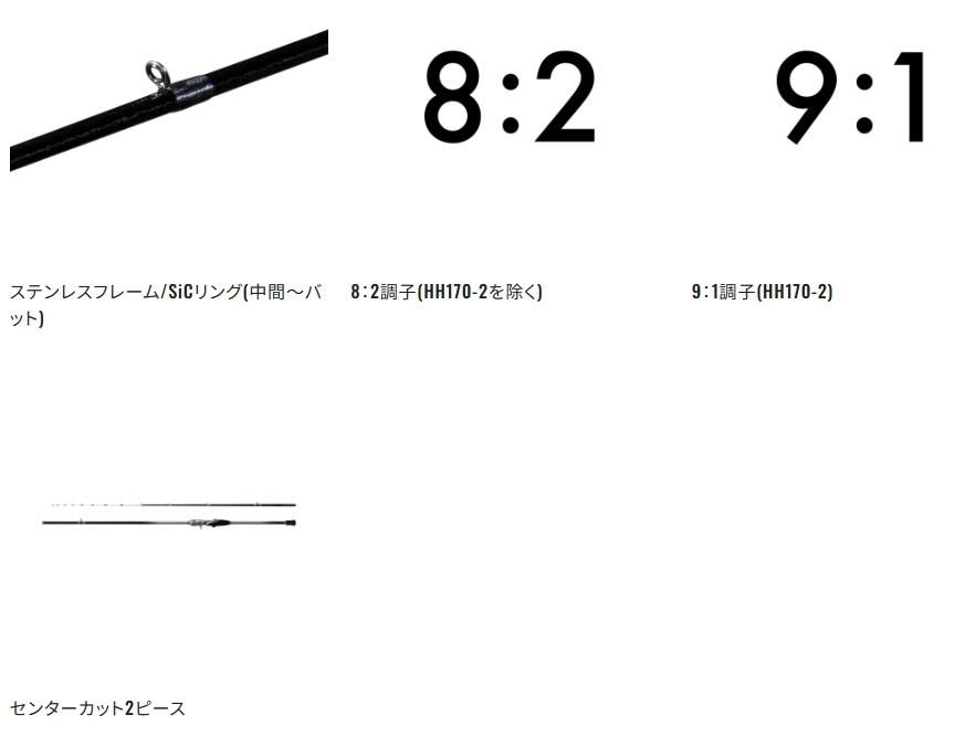 船竿 シマノ 23 ステファーノ SS S180-2 カワハギロッド