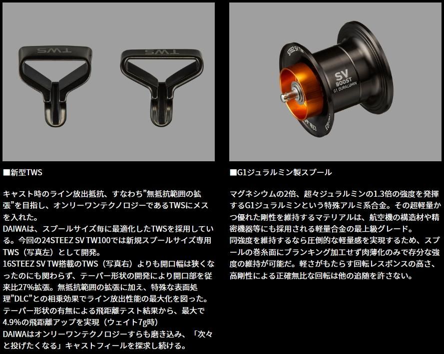 ダイワ 24 スティーズ SV TW 100(右ハンドル) / ベイトリール ダイワ 24 スティーズ SV TW 100(右ハンドル) / ベイトリール